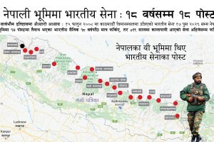 नेपाली भूमिमा भारतीय सेना : १८ वर्षसम्म १८ पोस्ट